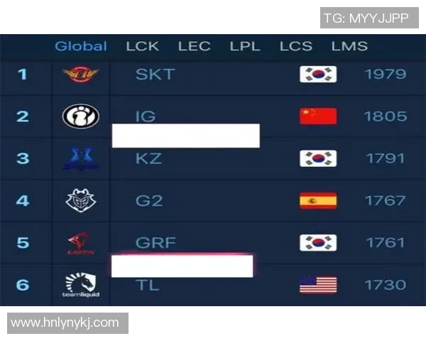 武汉乒乓球队以61分稳居世界锦标赛积分榜首位展现强劲实力