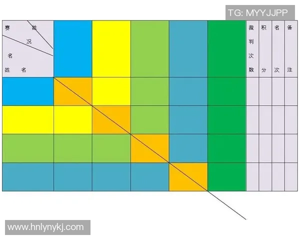 武汉羽毛球队在世界锦标赛积分榜上以54分稳居第一名展现强大实力