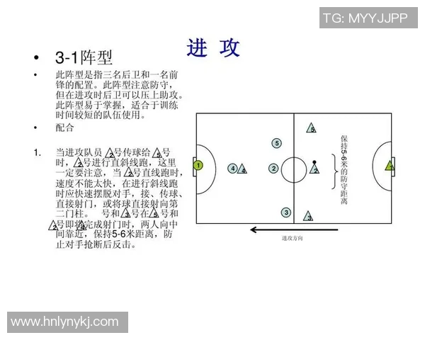 西安足球队进攻战术解析与球队表现的深度剖析