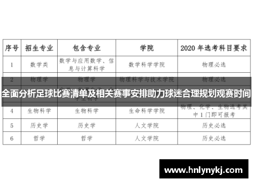 全面分析足球比赛清单及相关赛事安排助力球迷合理规划观赛时间