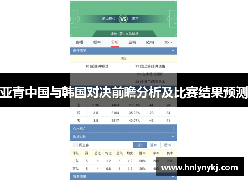 亚青中国与韩国对决前瞻分析及比赛结果预测